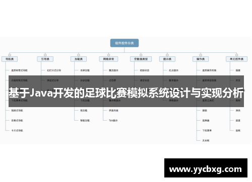 基于Java开发的足球比赛模拟系统设计与实现分析